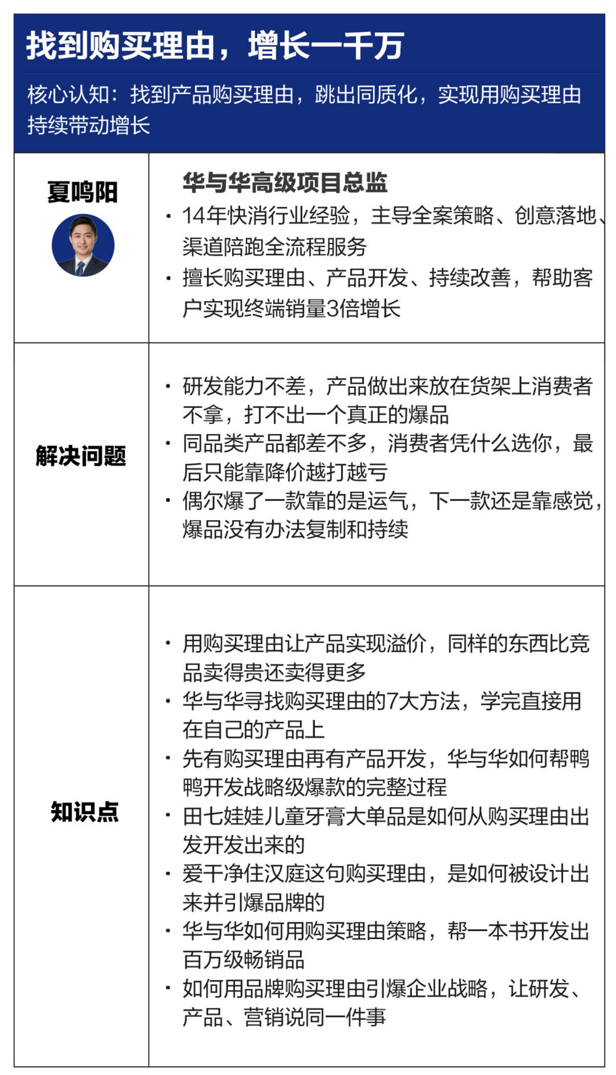 找到购买理由，增长一千万