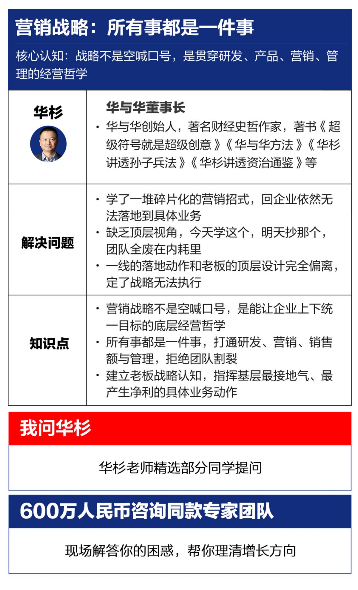 营销战略：所有事都是一件事