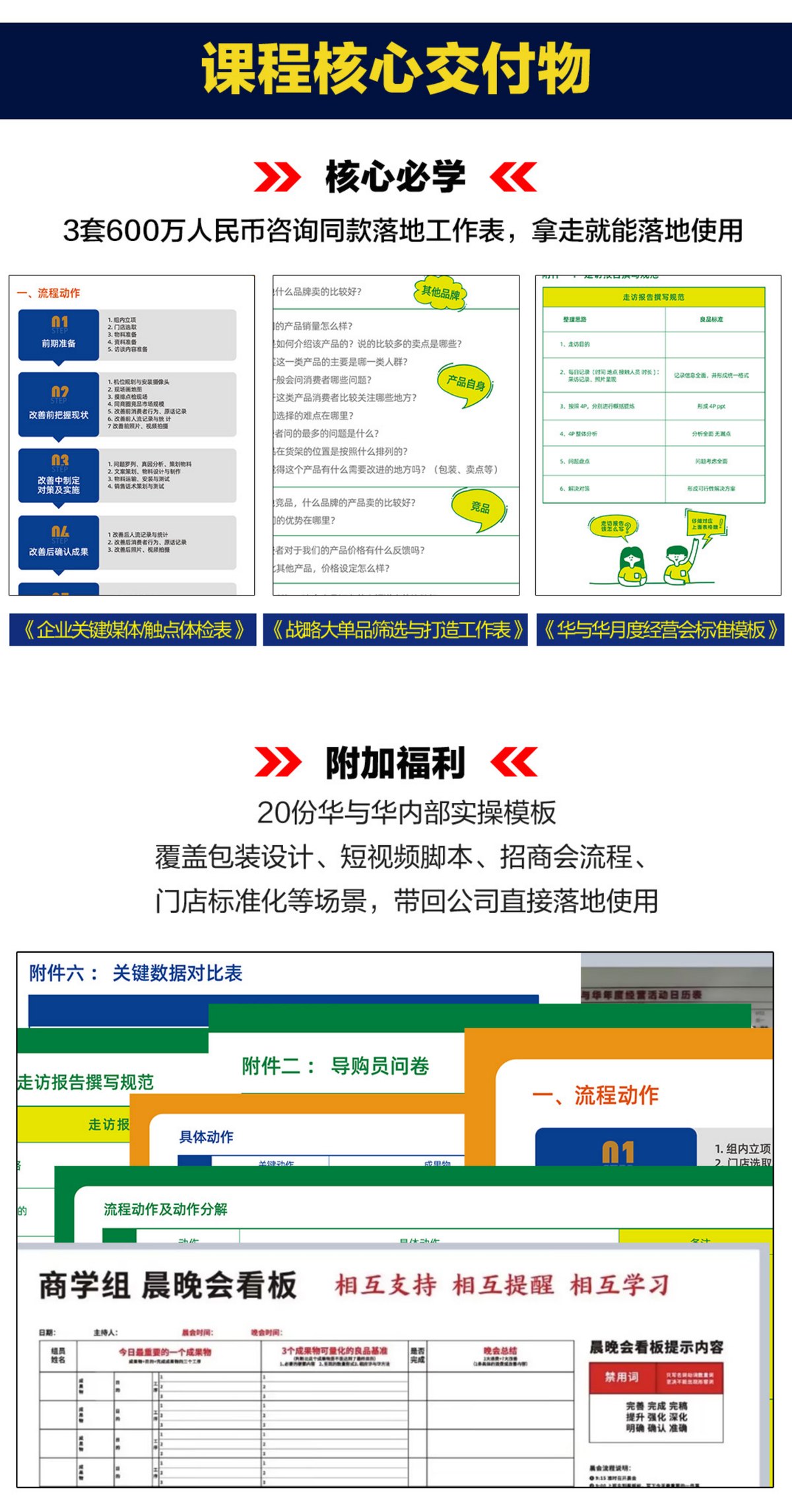 课程核心交付物